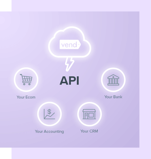 Vend's API