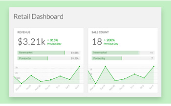 Screenshot of the Vend reporting dashboard